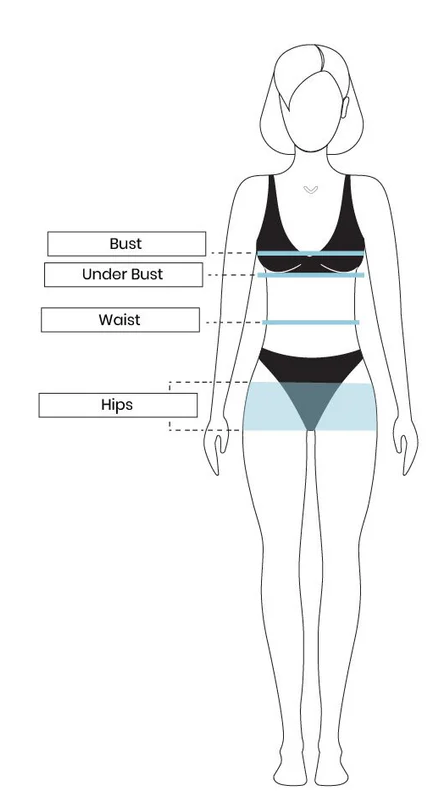 测量指南示意图